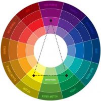 3 Claves para combinar colores en diseño de interior